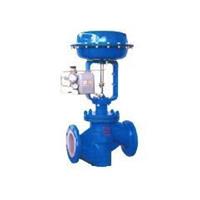 Pneumatic control valve 